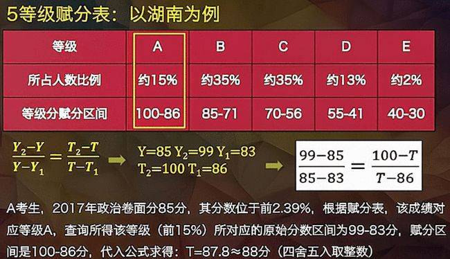 澳门正版资料免费精准,传统解答解释落实_Phablet28.895