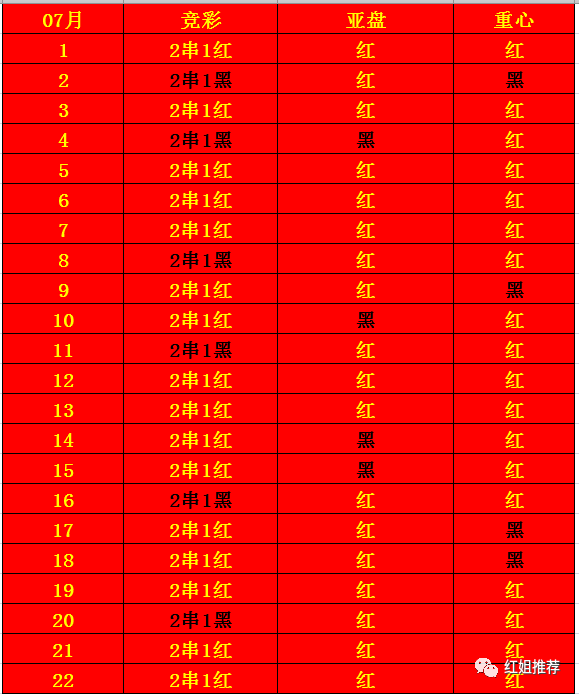 红姐资料统一大全,实地数据验证实施_精英版29.70