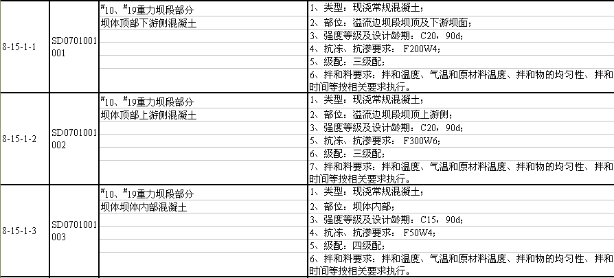 新澳开奖结果记录查询表,数据整合方案实施_标配版48.389