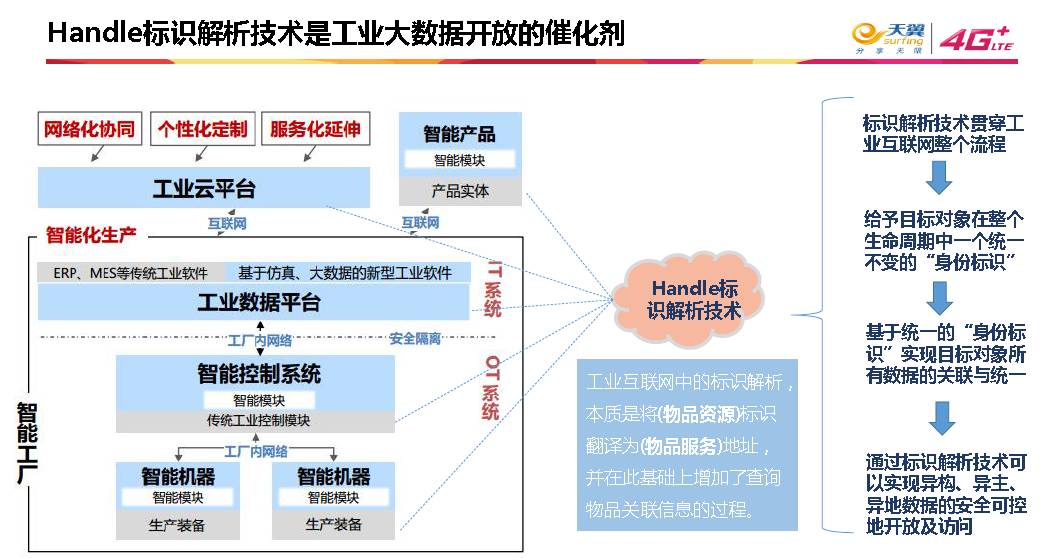 濠江论坛免费资料,全面数据应用执行_PT54.376