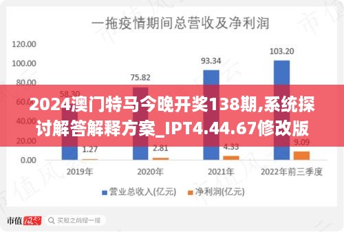 2024年澳门特马今晚,实证解答解释定义_iPhone42.40