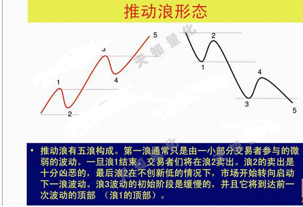 新版49号图库,理论分析解析说明_4DM75.664