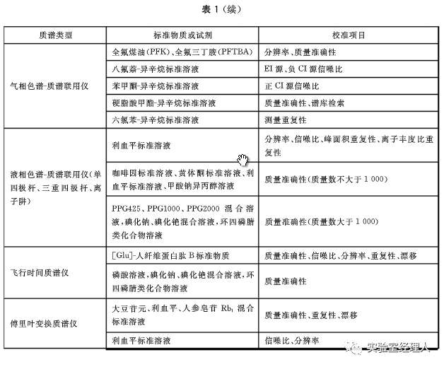 广东八二站澳门资料查询,国产化作答解释落实_尊贵版93.166