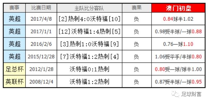 澳门精准一笑一码100,可靠性策略解析_运动版15.391