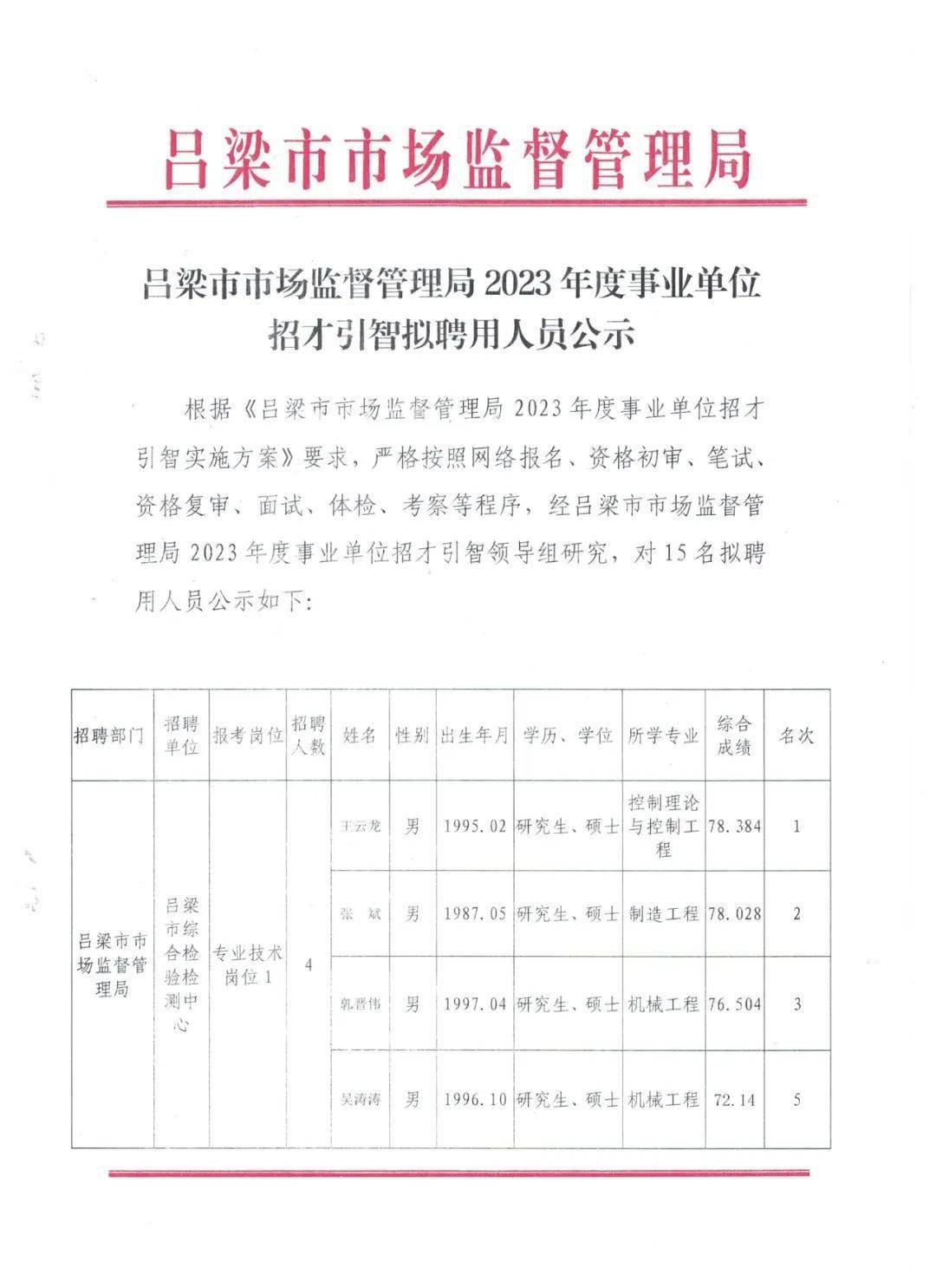 张北县市场监督管理局最新招聘启事概览