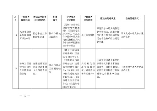 横山县统计局最新发展规划概览