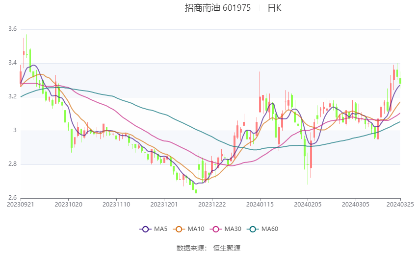 2023澳门六今晚开奖结果出来,科学数据评估_动态版92.855