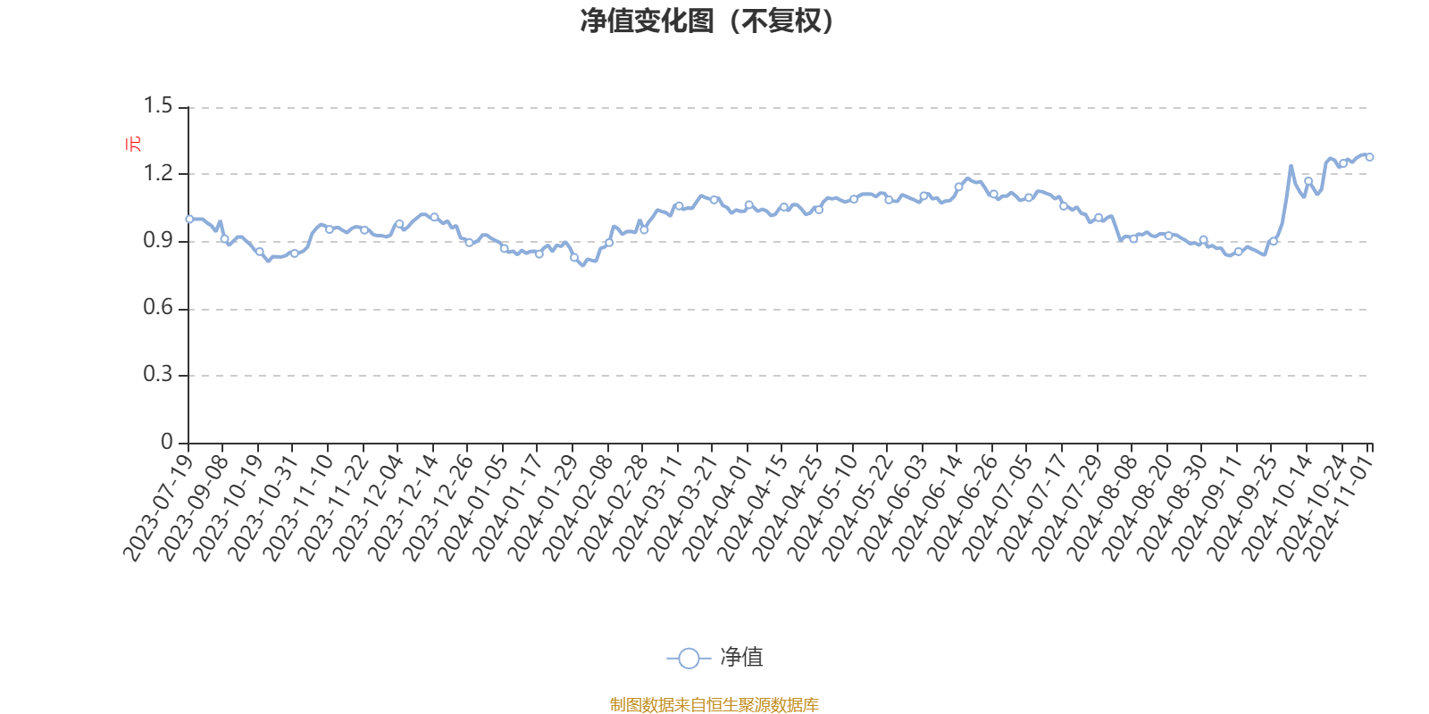 2024澳门六今晚开奖结果,深层执行数据策略_N版90.896