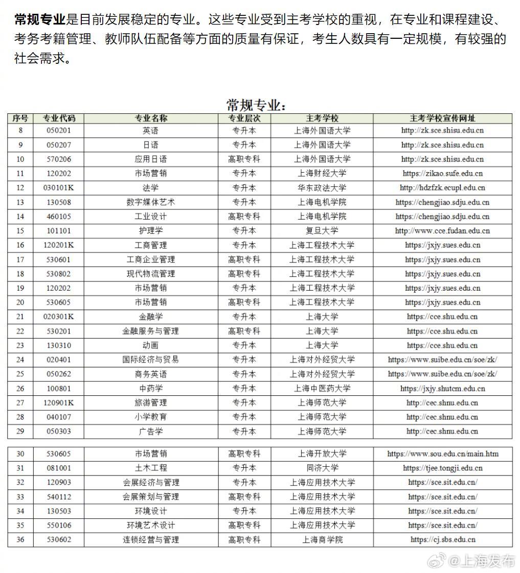 2024香港正版资料免费看,专业分析说明_豪华款52.532