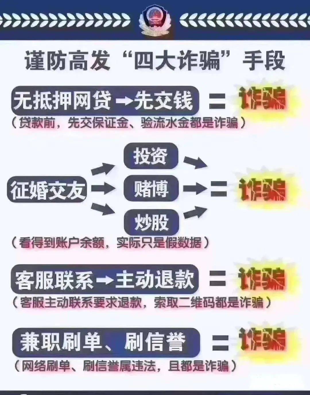 香港2024正版免费资料,涵盖了广泛的解释落实方法_HD11.657