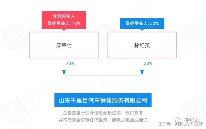 管家婆一肖一码100%准资料大全,数据导向执行策略_安卓版74.391