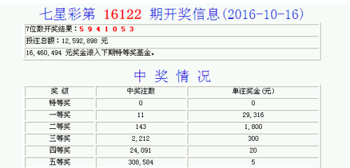 澳门天天开彩开奖结果,全面实施策略数据_黄金版47.855