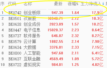 黄大仙三期内必开一肖,深度分析解释定义_D版74.896