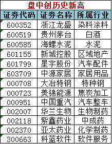 澳门天天免费精准大全,收益成语分析定义_豪华款30.941