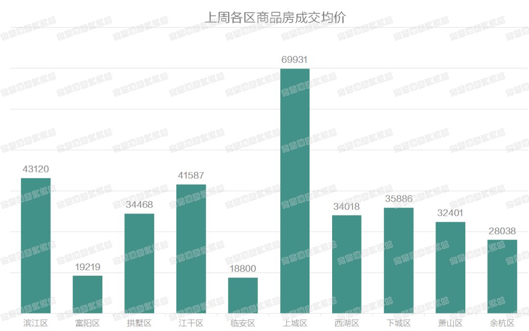 管家婆100%中奖,数据决策分析驱动_高级款27.845