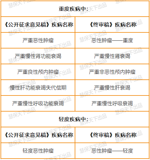 管家婆100%中奖,长期性计划定义分析_专家版52.495