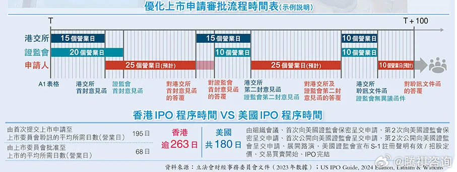 香港最准的资料免费公开2023,实地评估数据方案_4DM76.814