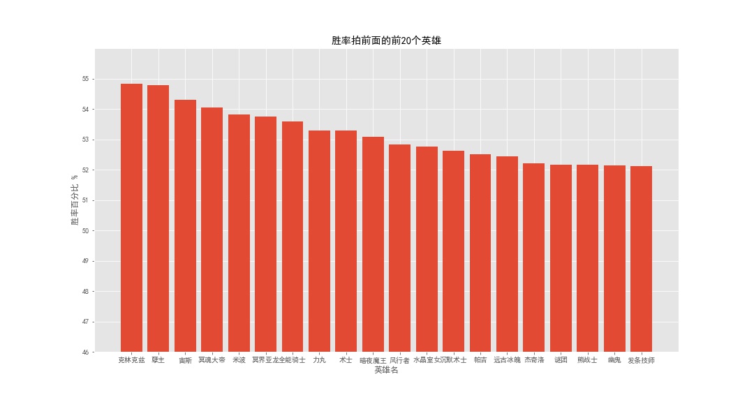 雷锋站长独家心水,全面执行分析数据_VR版13.558