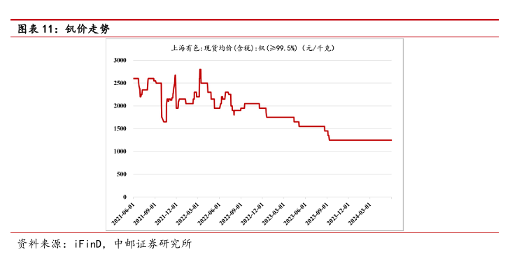 2024澳门新奥走势图,精细化策略落实探讨_至尊版92.365