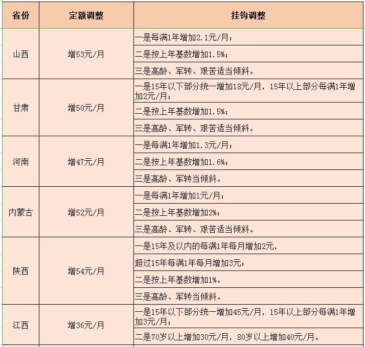 黄大仙资料一码100准,数据支持计划解析_专家版25.463