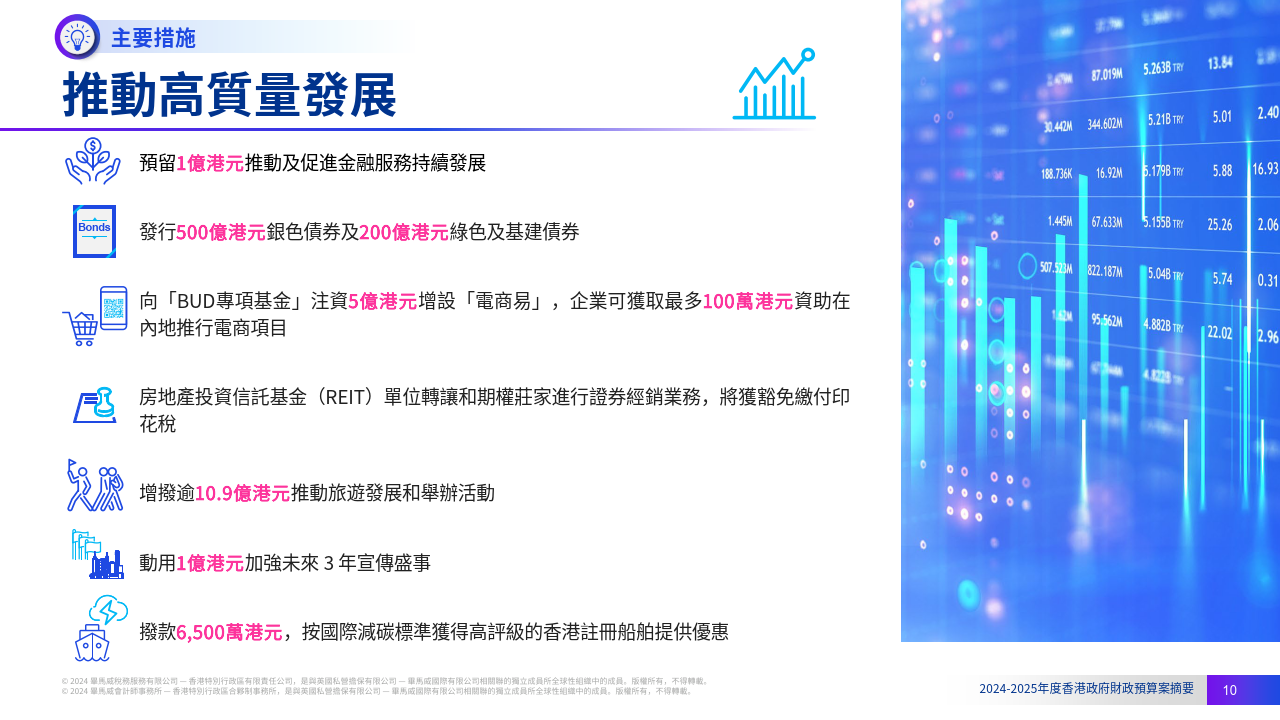 香港2024正版免费资料,数据整合方案设计_理财版36.403