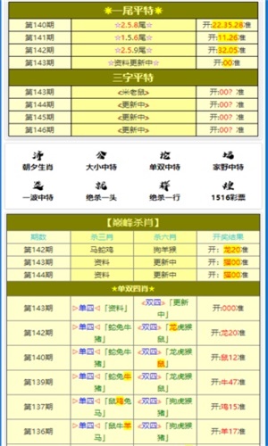 精准三肖三期内必中的内容,实地验证数据分析_DP23.900