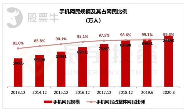 2024年香港资料免费大全,衡量解答解释落实_网红版53.420