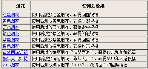 澳门六开奖结果2024开奖,精确分析解析说明_尊享款23.91