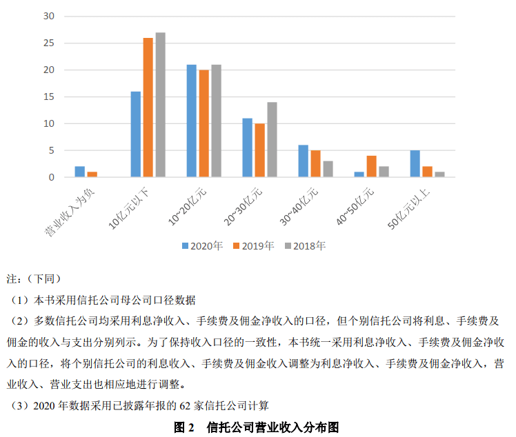 营儿村民委员会最新发展规划概览