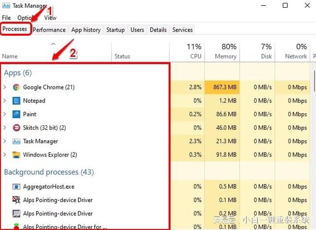 新澳门六开奖结果2024开奖记录,全面设计执行方案_Windows33.881