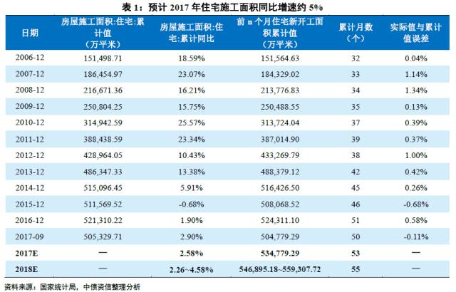 看香港精准资料免费公开,预测解析说明_HDR90.280