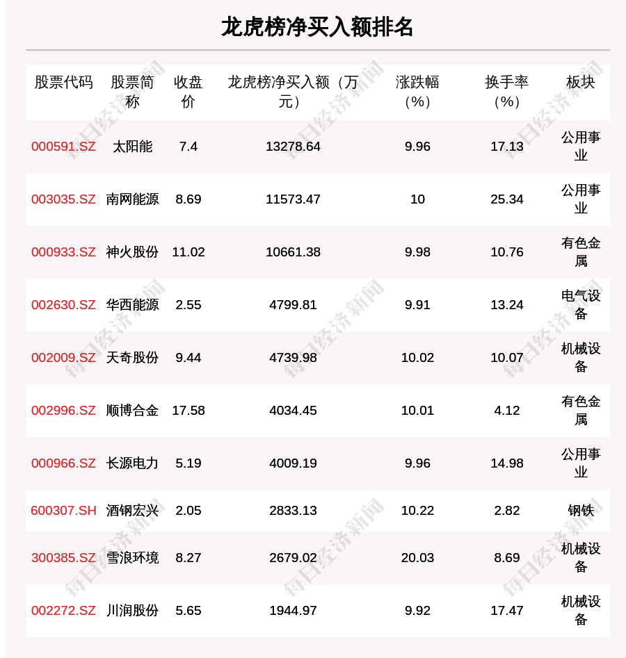 2024澳门开奖结果王中王,科学评估解析说明_超值版22.716