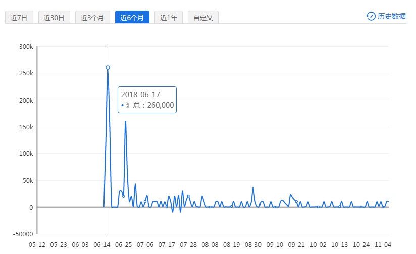 王中王72396网站,实证研究解释定义_ios48.543