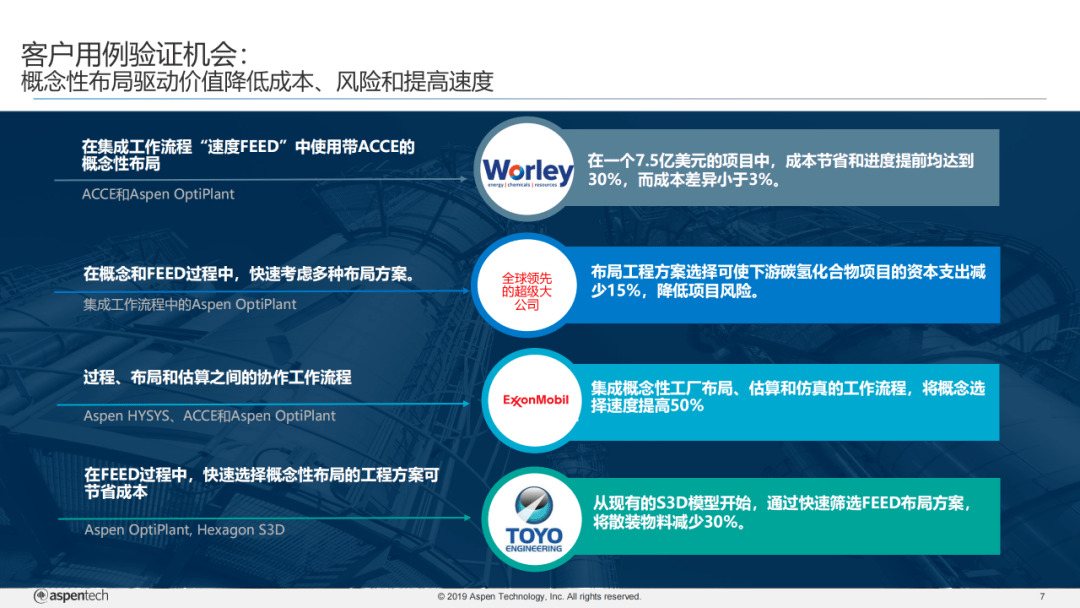 新奥精准资料免费大全,仿真实现技术_The14.161