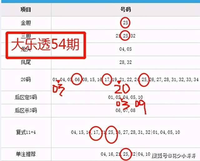 雨花泪 第4页