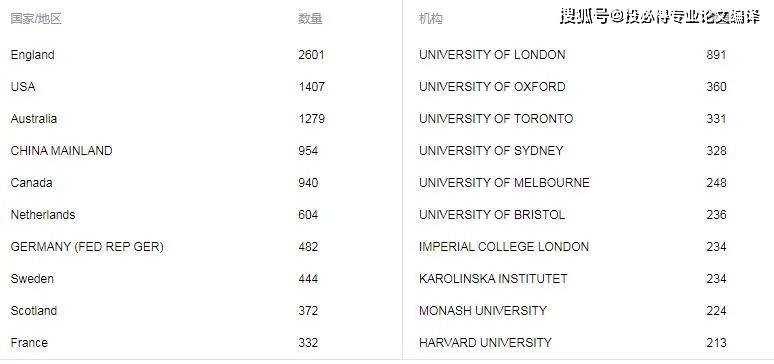 澳门4949最快开奖结果,全面计划执行_顶级款46.889