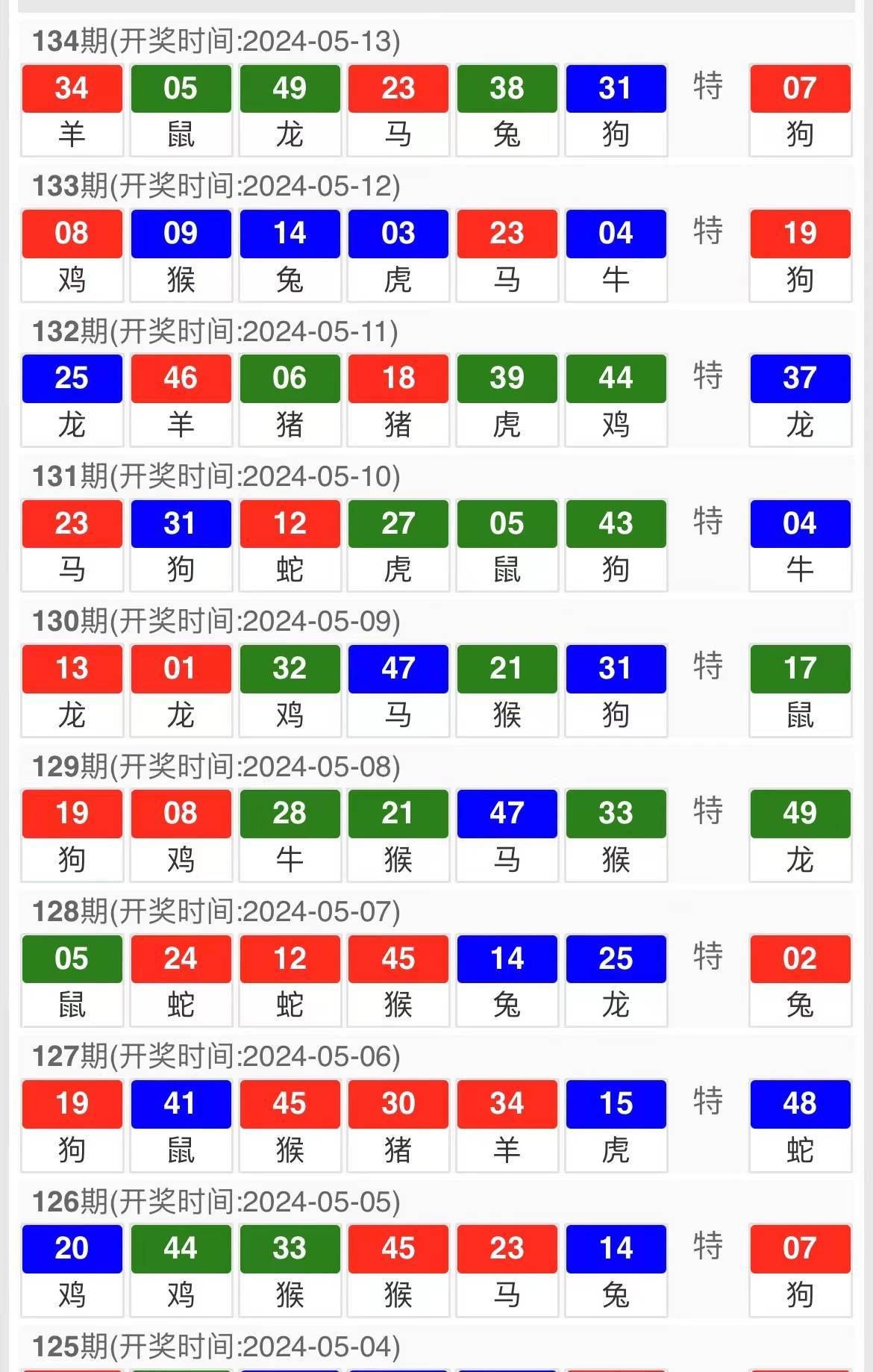 澳门三码三码精准,平衡实施策略_桌面版27.258