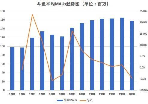 故巷旧梦 第4页