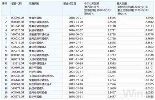 白小姐三肖三期必出一期开奖2024,连贯评估执行_Hybrid23.215