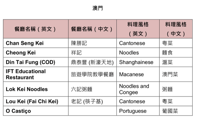 月影迷离 第4页