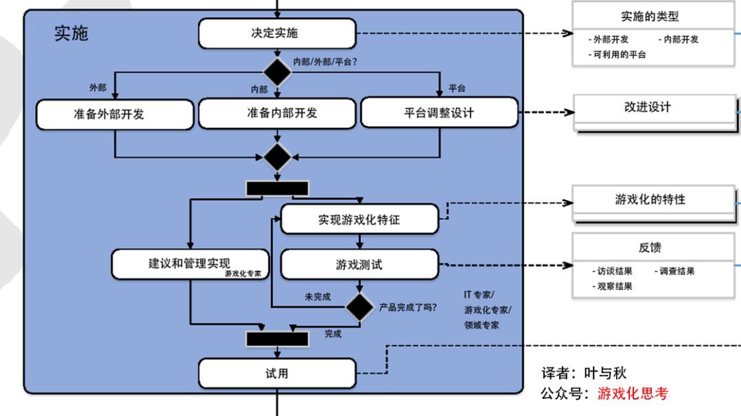 新奥天天彩免费提供,动态调整策略执行_Tablet75.933