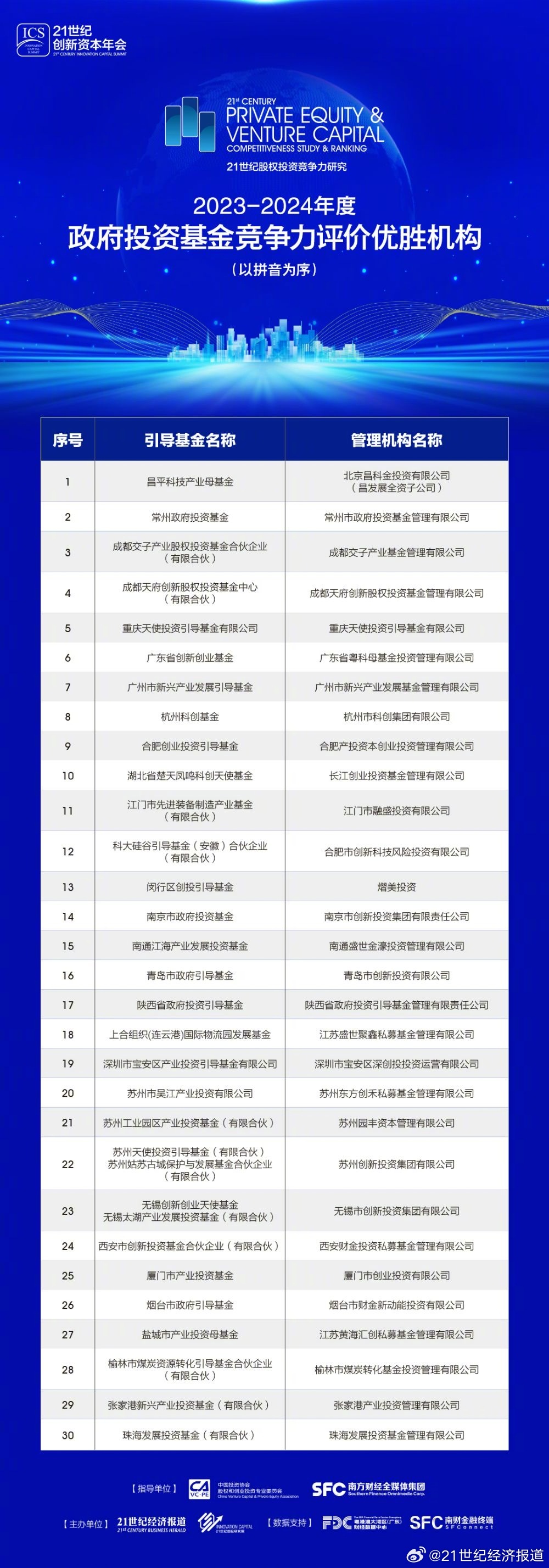 2024年濠江免费资料,科学化方案实施探讨_手游版144.580