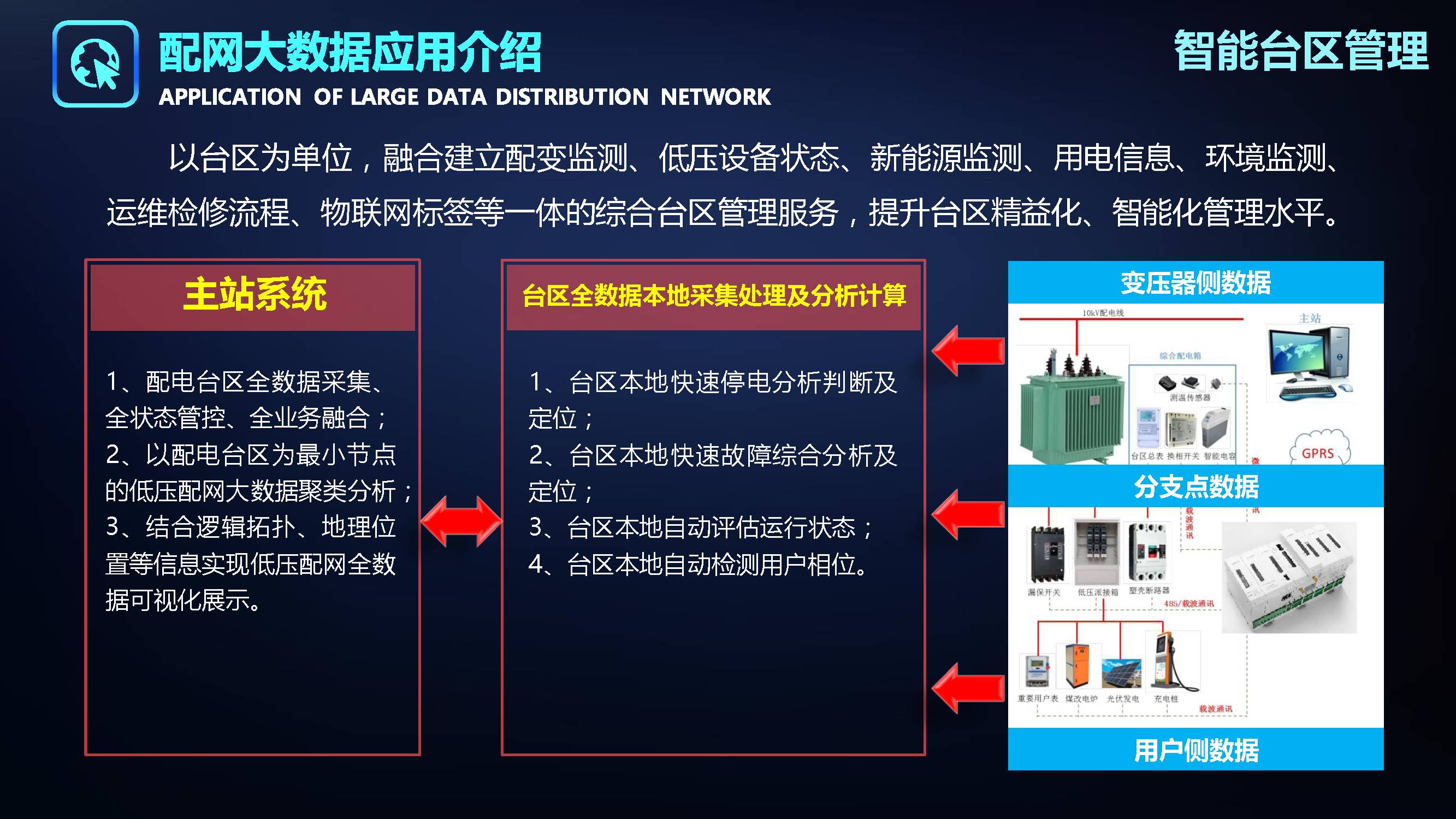 三肖必中三期必出凤凰网昨天,数据引导设计策略_10DM87.118