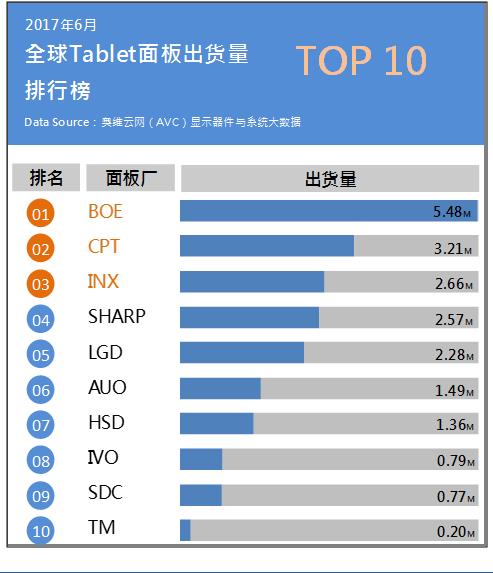 新澳2024年开奖记录,实用性执行策略讲解_Tablet19.954