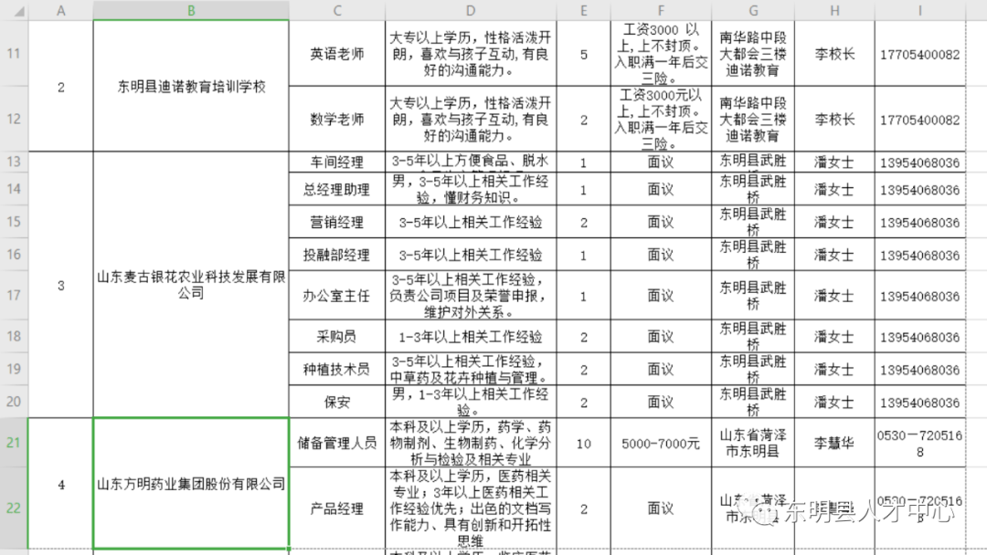 东明县初中最新招聘详解公告