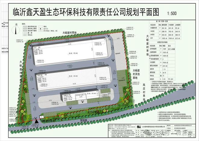 文疃镇新项目，地方发展的强大引擎