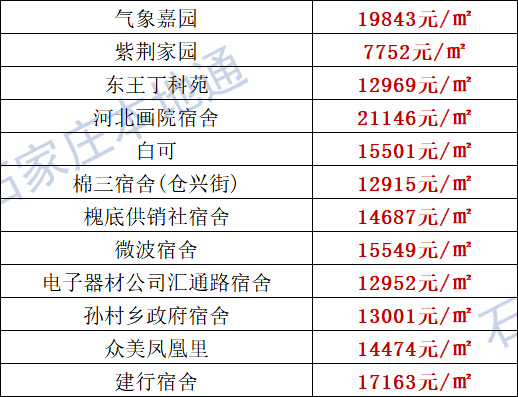 几荣村最新招聘信息全面解析