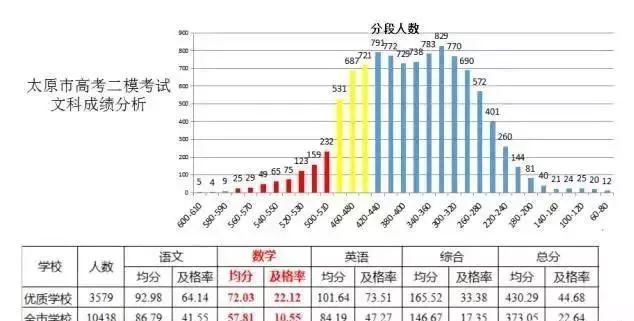 2024年新澳门今晚开奖结果,实地评估说明_潮流版45.203