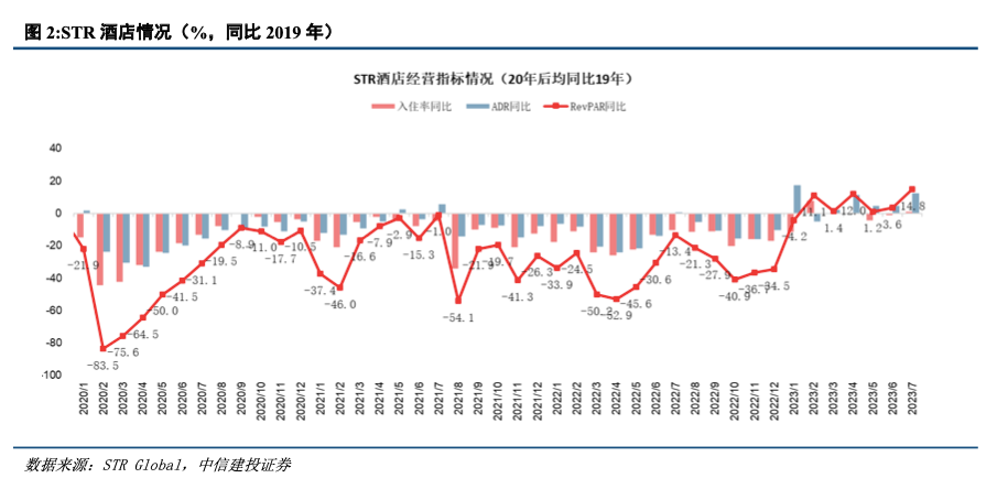 新澳门天天彩正版免费进入方法,数据分析说明_XT80.73