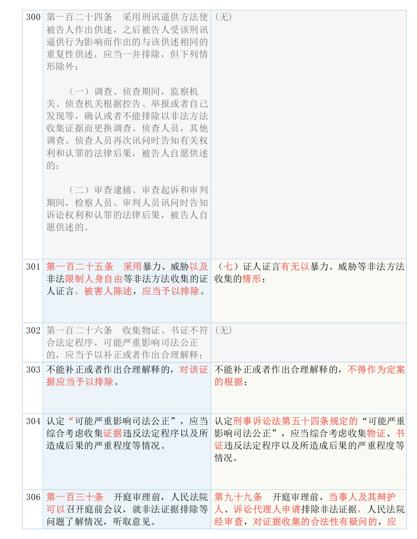 新澳门内部一码最精准公开,最新答案解释落实_V297.536